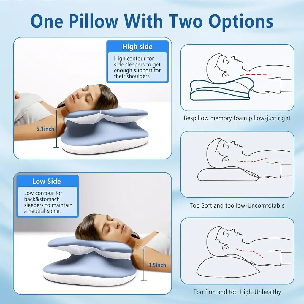 Coolora IceSilk Cervical Pillow