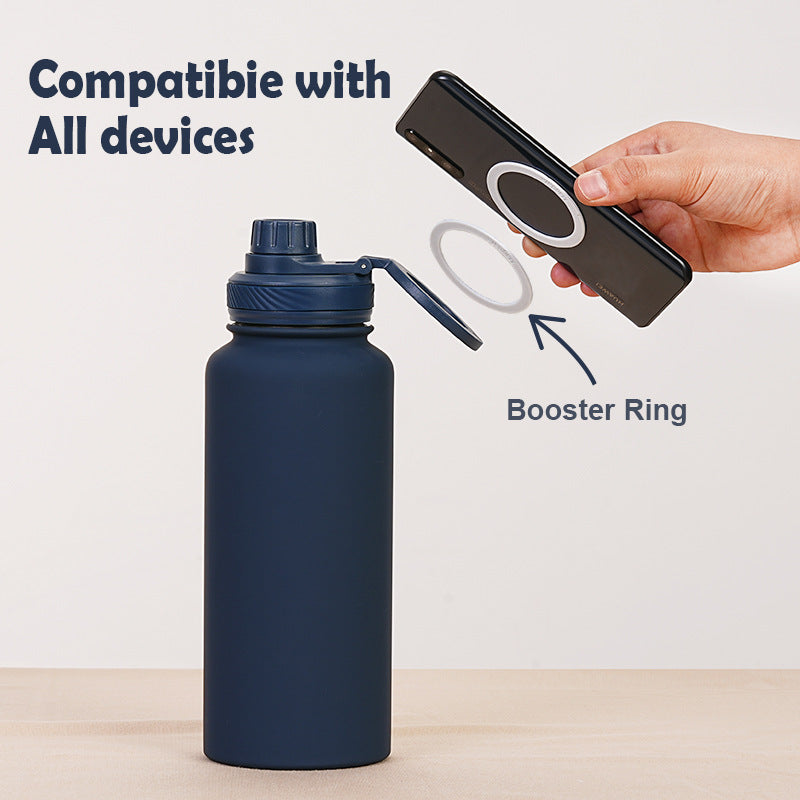 Coolora HydroMount Bottle